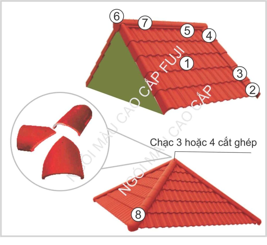 huong-dan-thi-cong-ngoi-song-fuji-the-gioi-ngoi-lop6